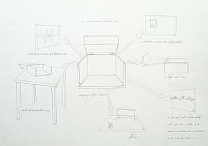 An easy to handle didactic box 1993. Pencil on paper, circa 50x30 cm.