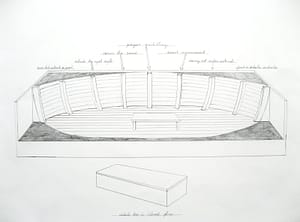Didactic box 1993. Pencil on paper, circa 50x30 cm.