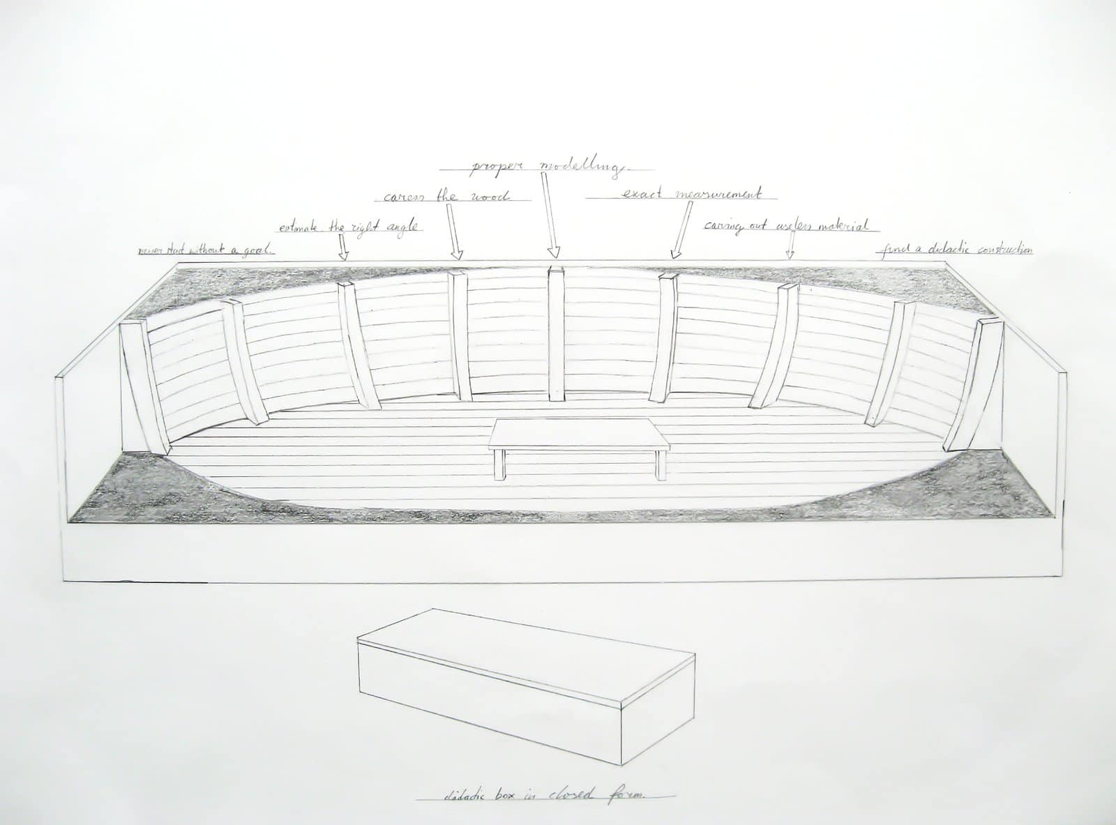 Didactic box 1993. Pencil on paper, circa 50x30 cm.