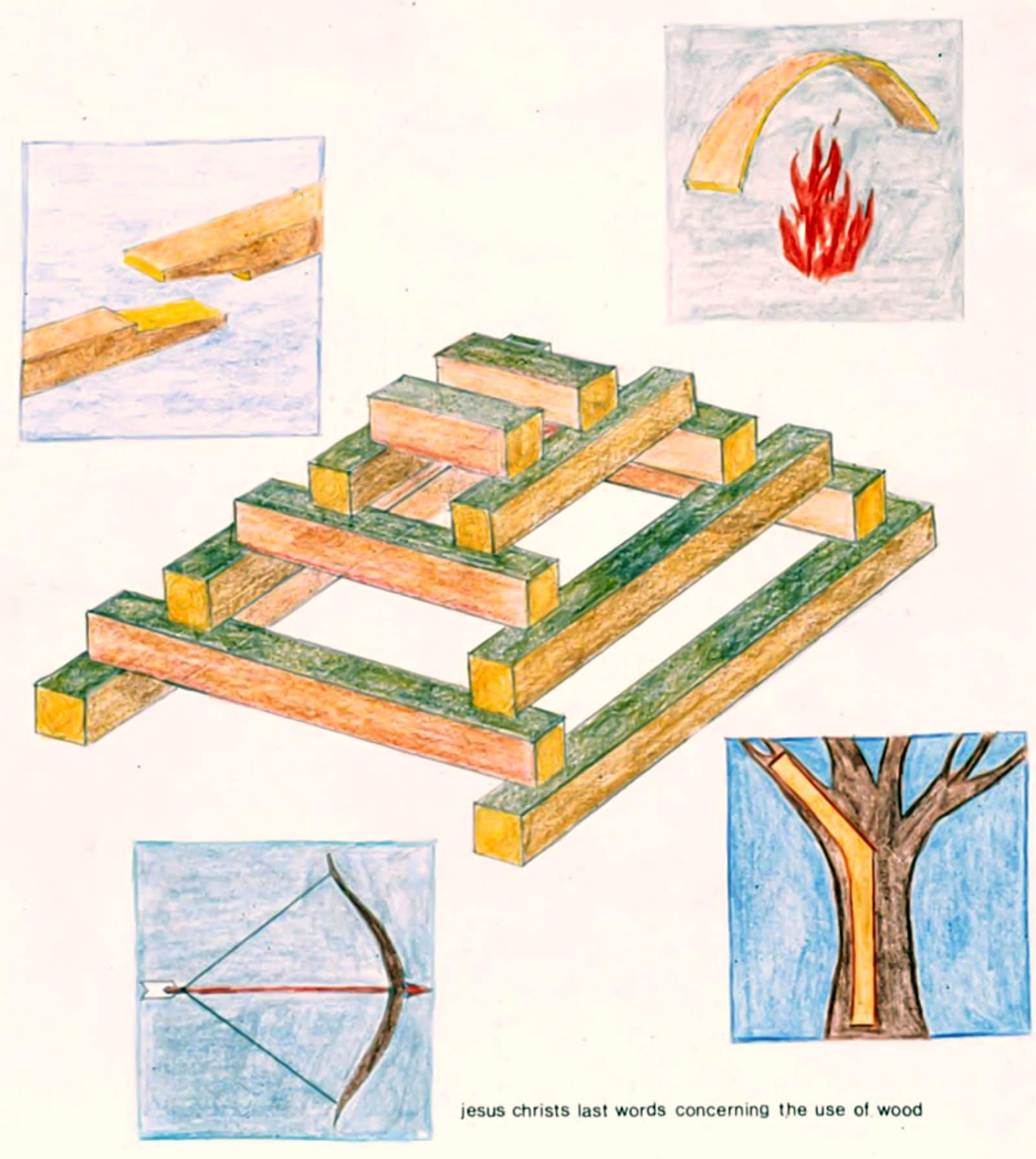 Last words conncerning the use of wood 1993. Mixed media, circa 20x15 cm.