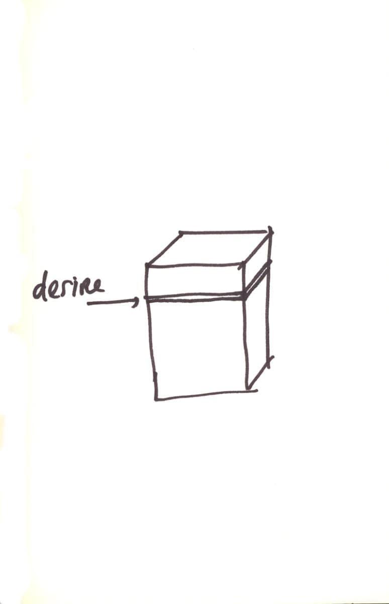 Sketches - Containers: Desire, 2010