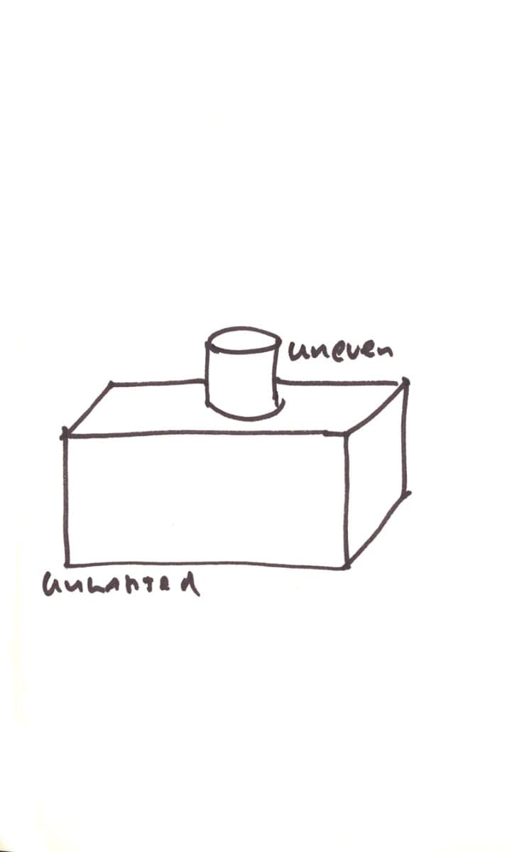 Sketches - Containers: Uneven, 2010