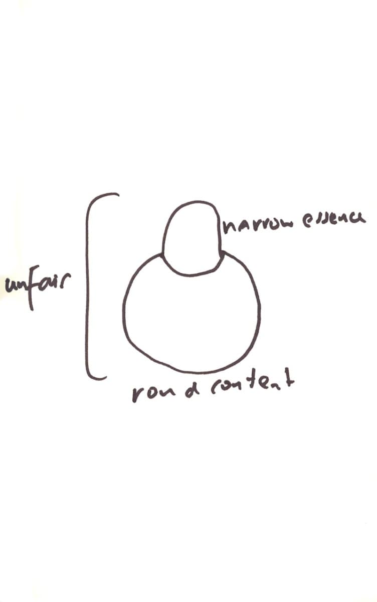 Sketches - Containers: Essence, 2010