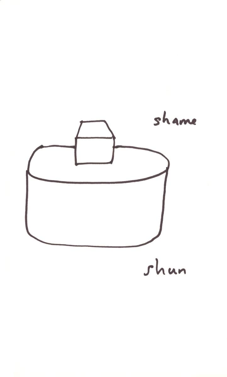 Sketches - Containers: Shame, 2010