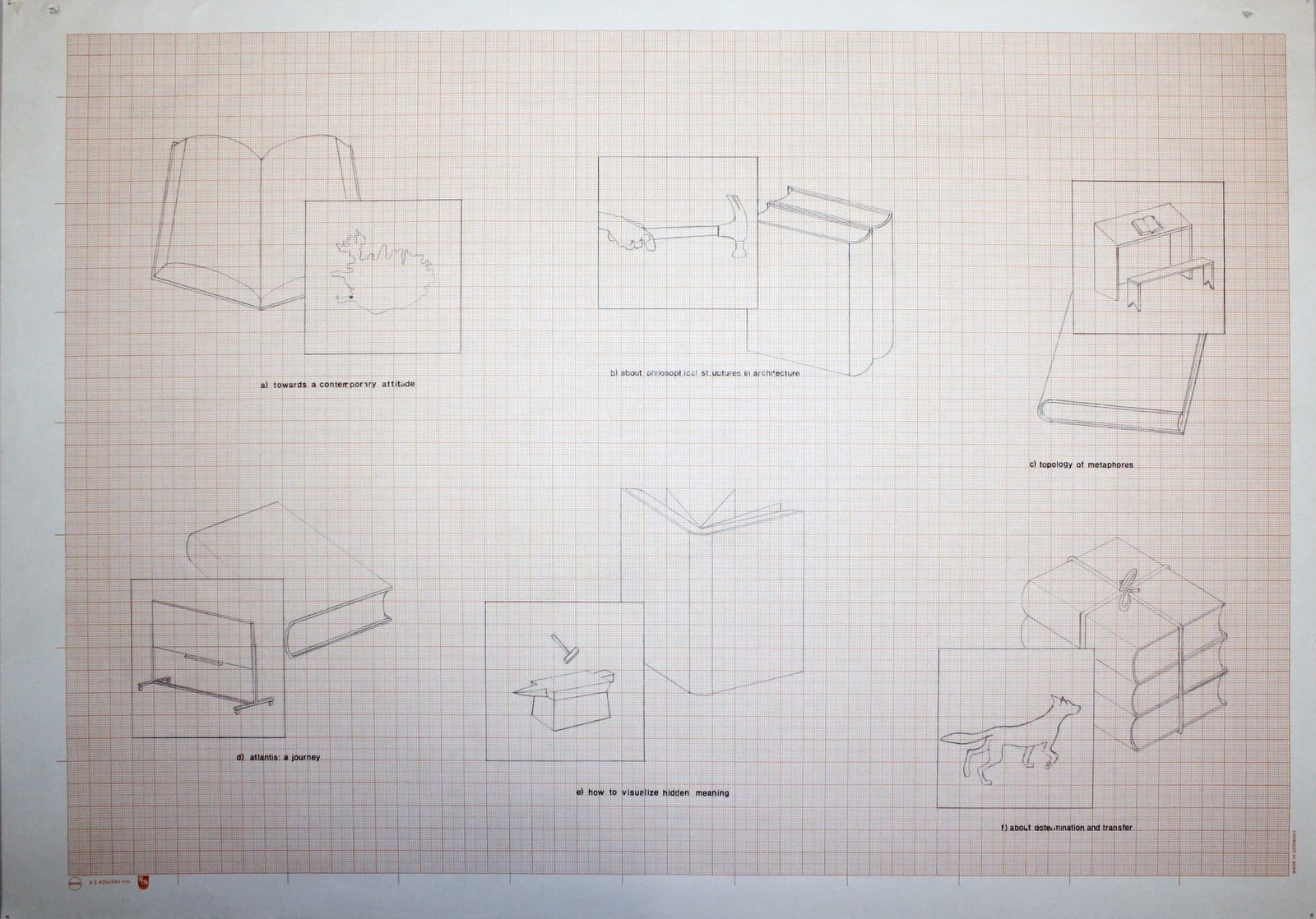 Towards a contemporary attitude 1993. Pen on paper, circa 50x30 cm.